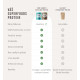 Protein + Superfoods Chocolate, Powder