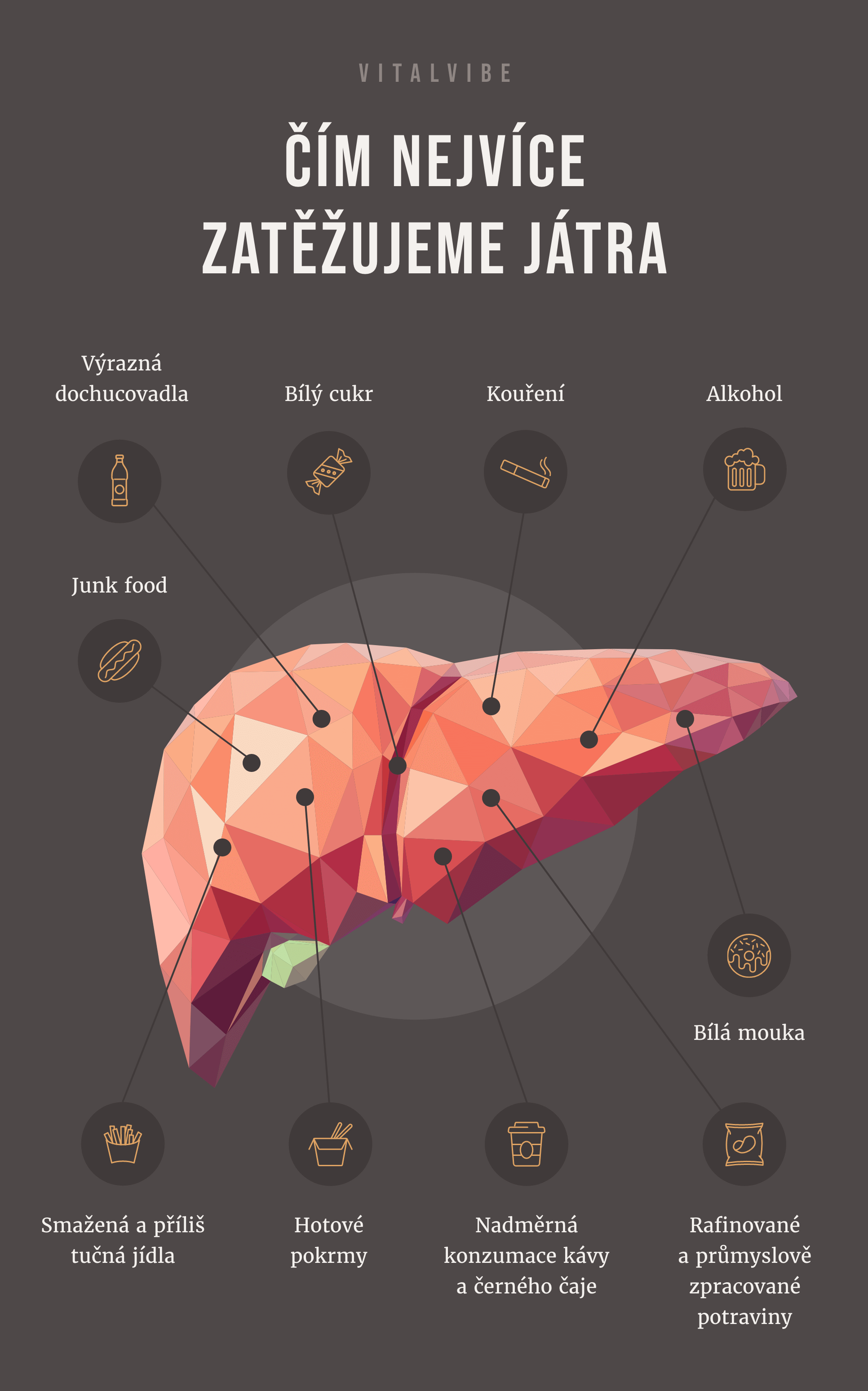 potraviny zatěžující játra