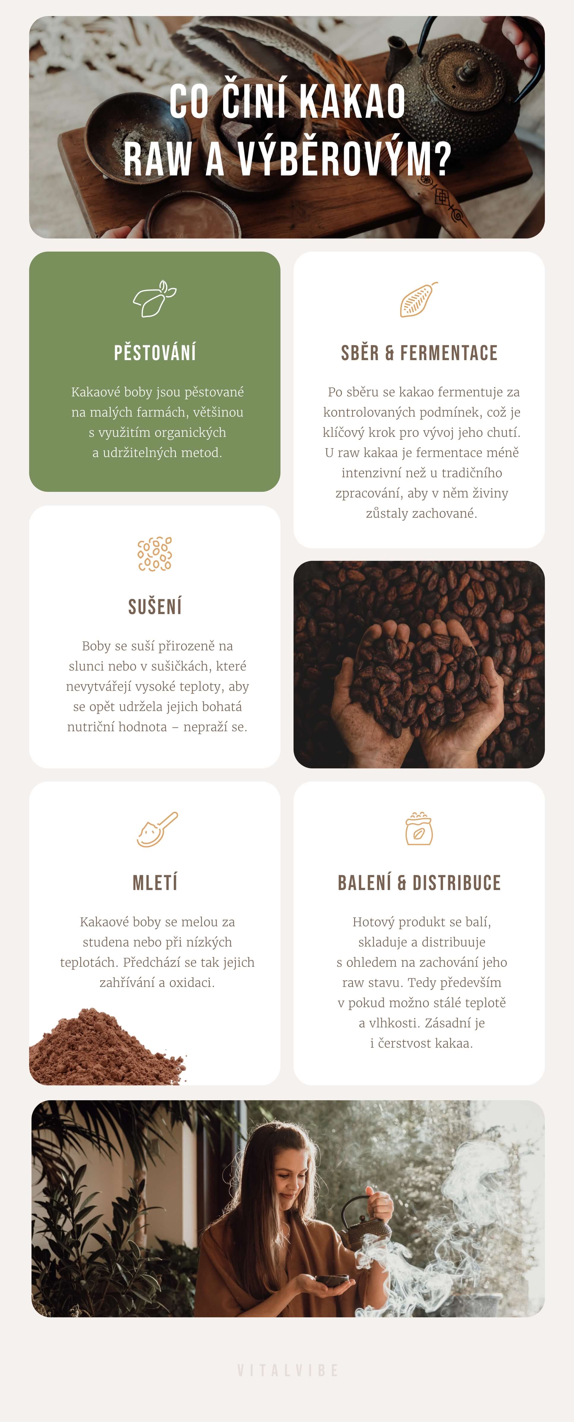 Co činí kakao raw a výběrovým?